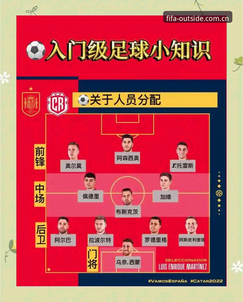 世界杯外围赛官网使用指南：老用户手把手教你玩转FIFA官方外围App