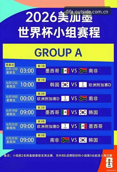 世界杯外围赛2026：官方App vs 传统PC平台，老用户告诉你哪个更靠谱
